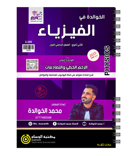 الوحدة الاولى محمد الخوالدة 2008