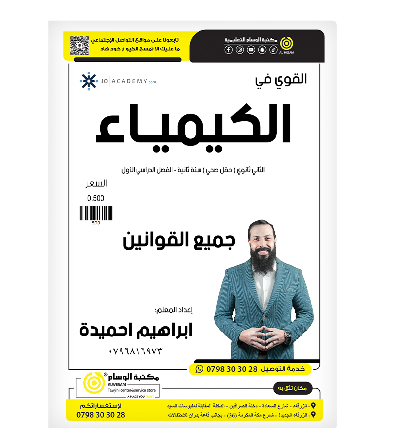 جميع القوانين ابراهيم احميدة 2008