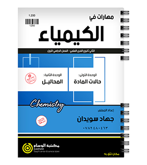 الوحدة الثانية جهاد سويدان 2008