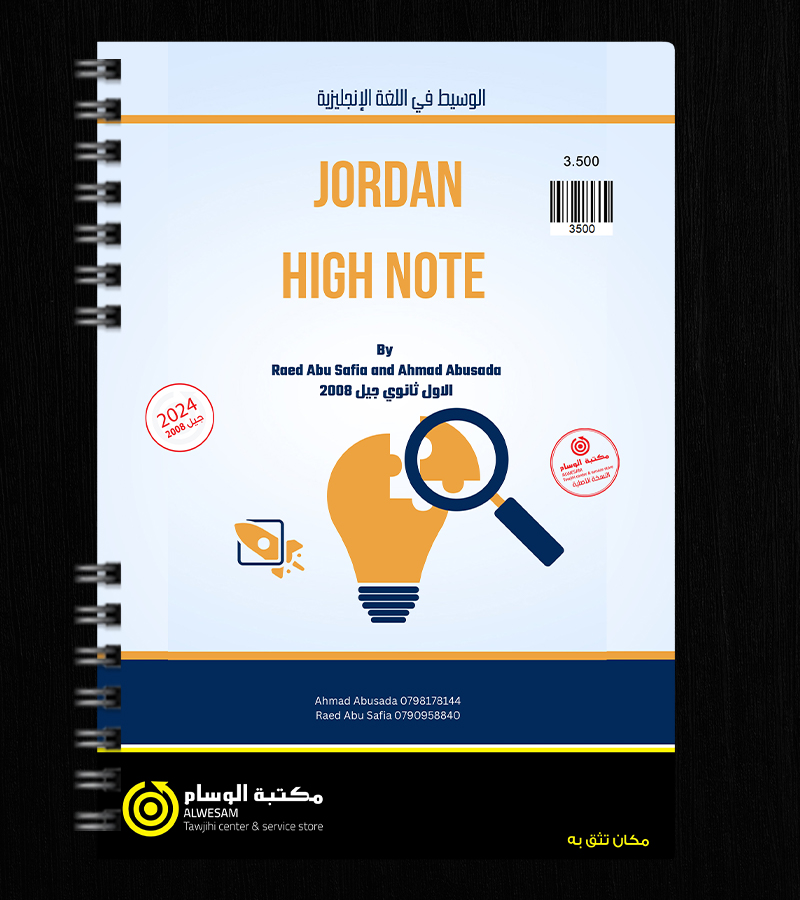 الوحدة الاولى احمد ابو سعدة ورائد ابو صفية  2008