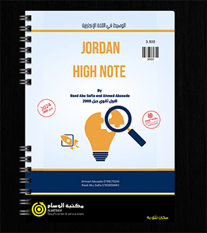 الوحدة الاولى احمد ابو سعدة ورائد ابو صفية  2008