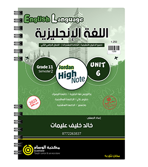 الوحدة السادسة خالد عليمات 2008