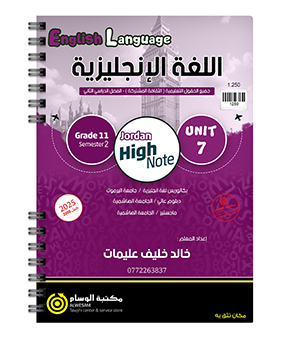 الوحدة السابعة خالد عليمات 2008