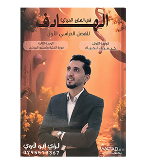 الوحدة الاولى و الثانية لؤي ابو لاوي 2008