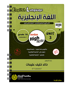 الوحدة الثالثة خالد خلف عليمات متقدم 2008