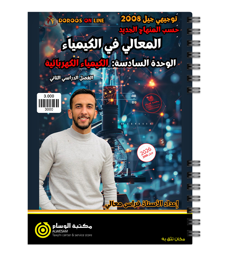 الوحدة السادسة فراس المعالي 2008